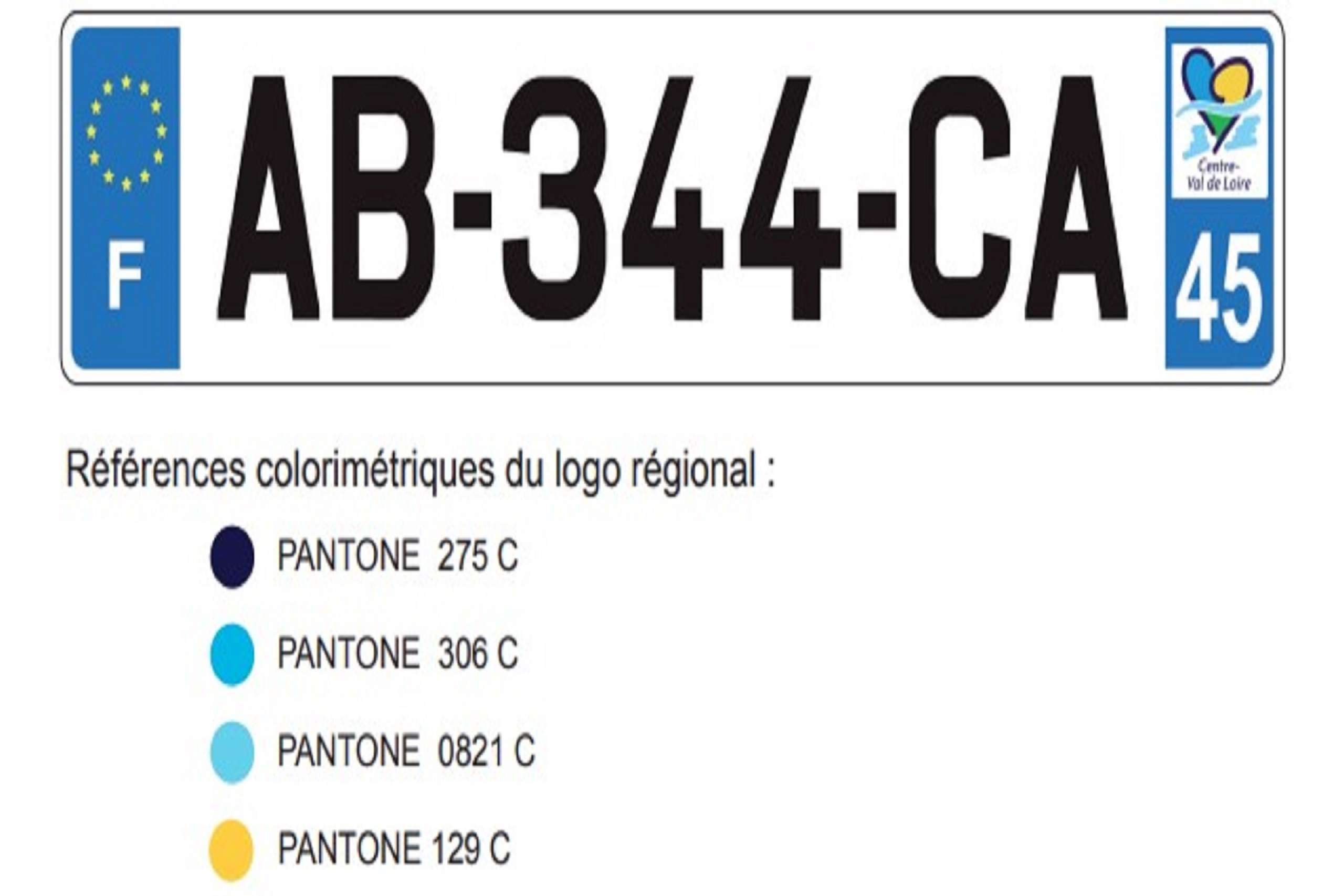 Plaques d'immatriculation